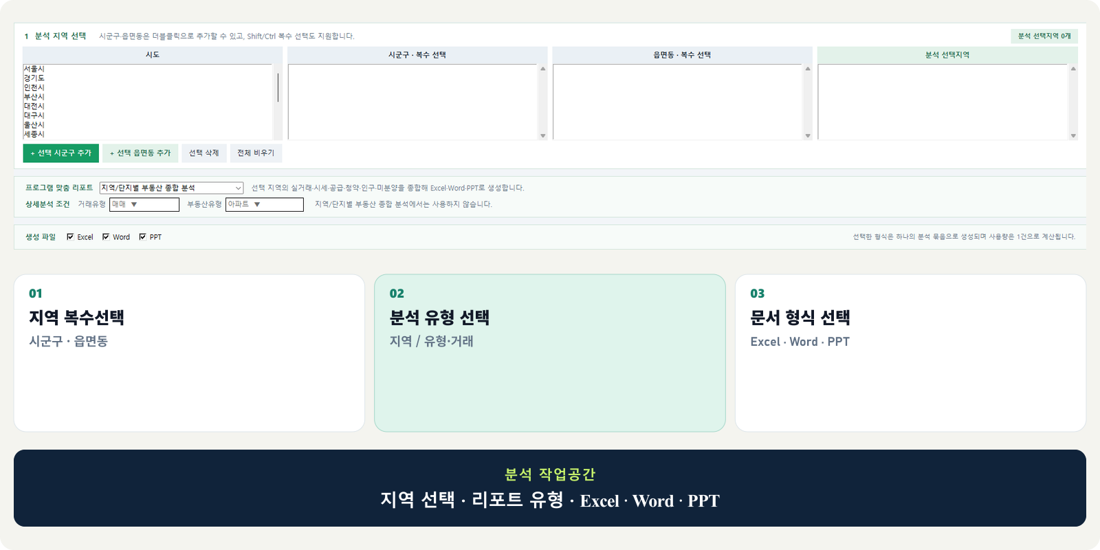 지역 선택, 분석 유형, Excel·Word·PPT 문서 형식 선택 화면을 편집해 구성한 프로그램 기능 예시